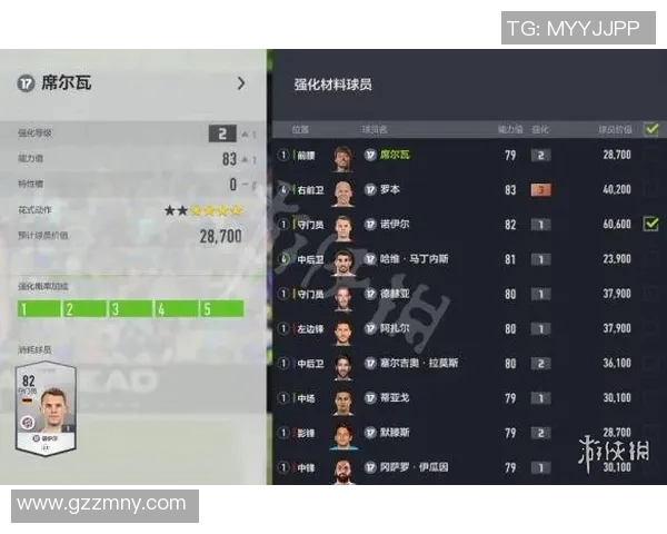 篮协公开新球员评级系统,透明度提升引好评