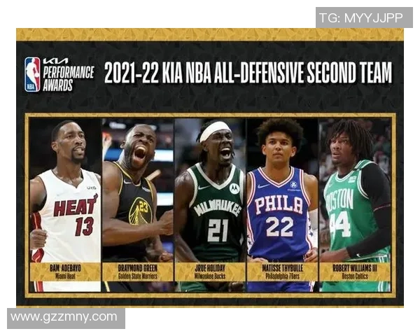 NBA赛季最佳防守球员评选及数据解析